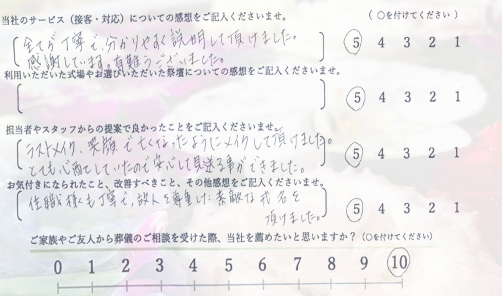 堺市北区 直葬 お客様の声