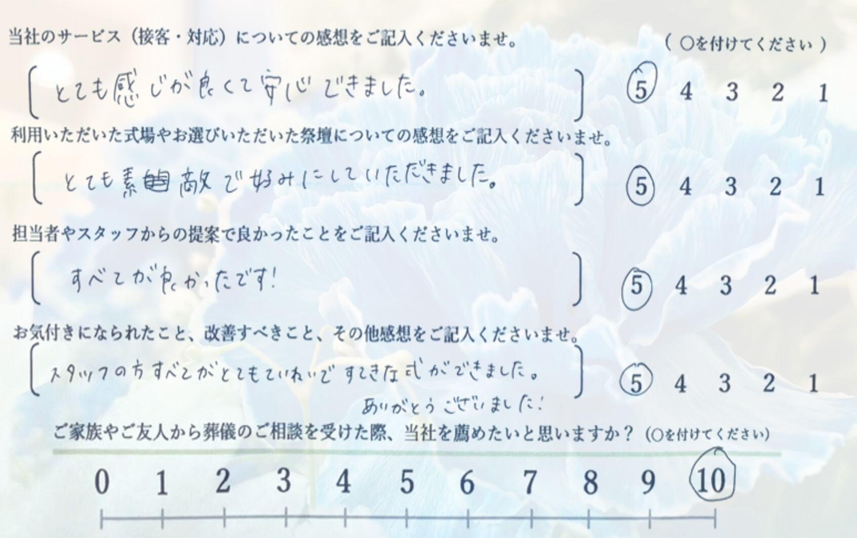 堺市 一日葬 お客様の声