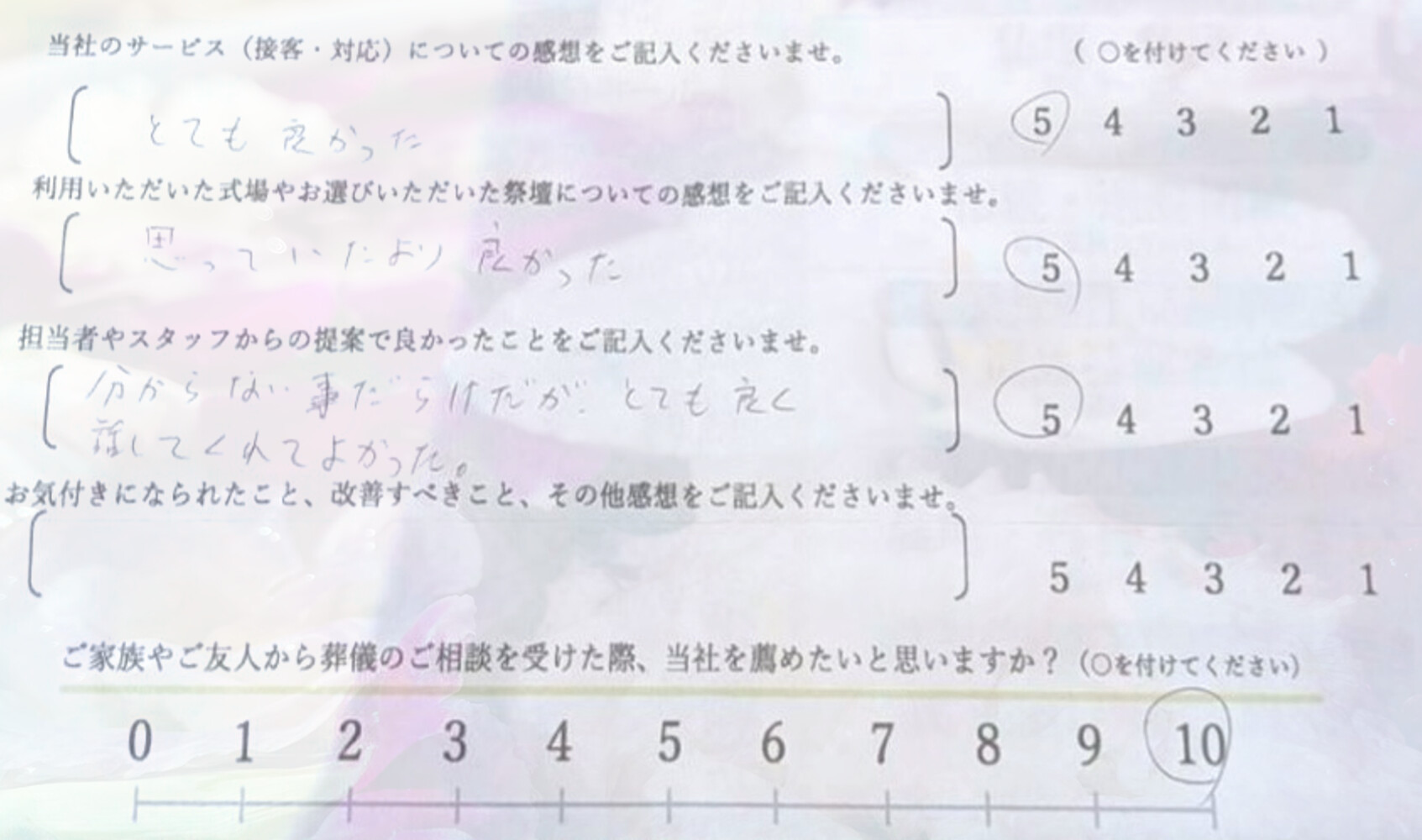 堺市 火葬式 お客様の声