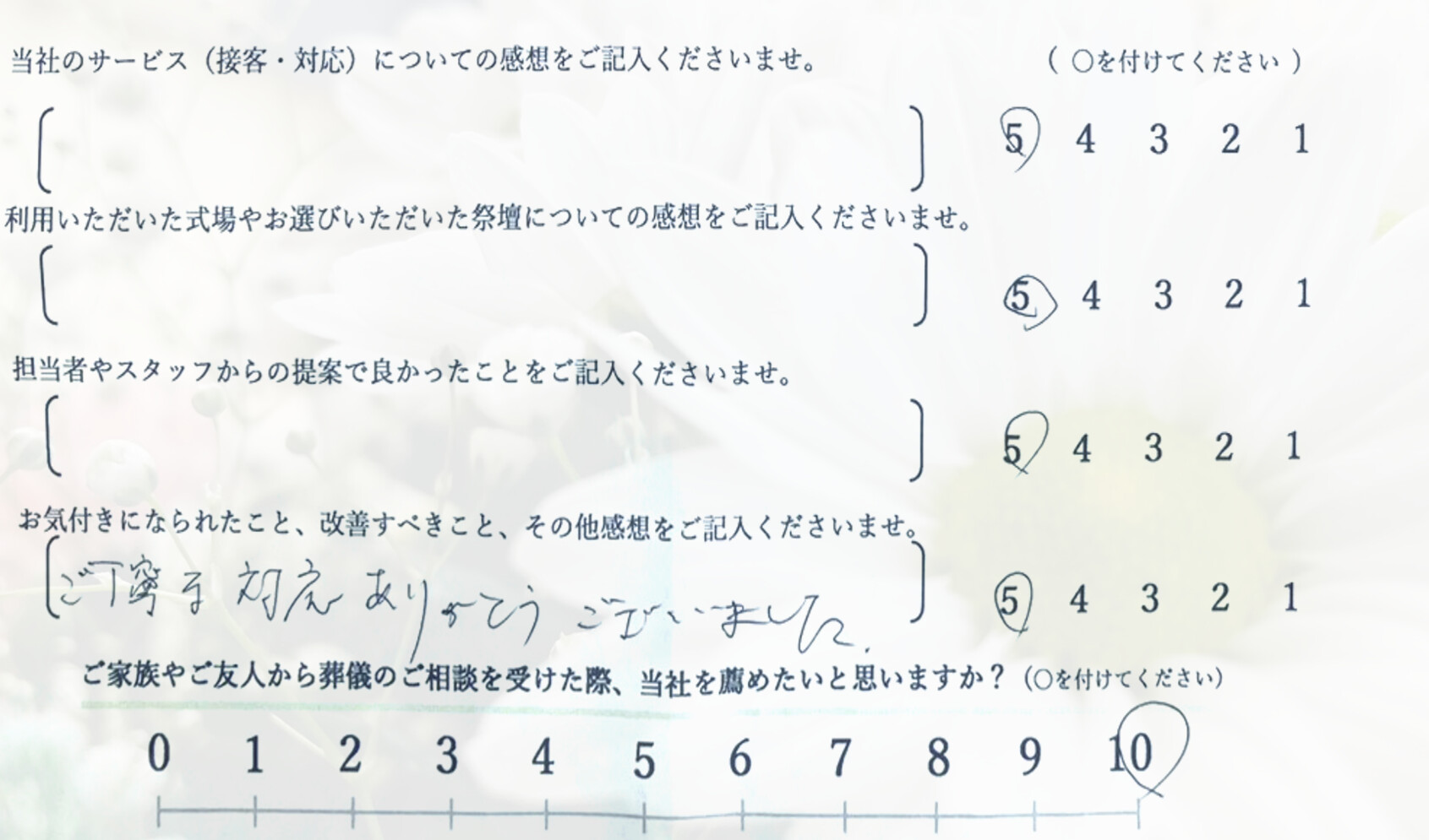 堺市北区 家族葬 お客様の声