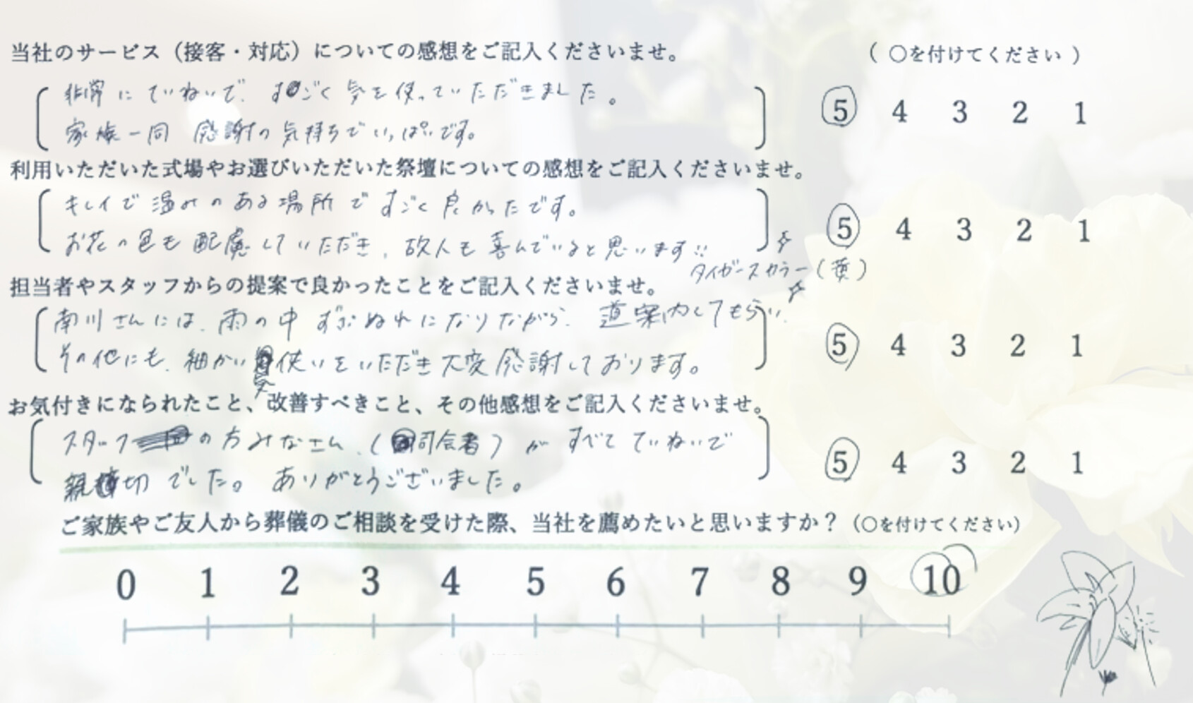 堺市中区 家族葬 お客様の声