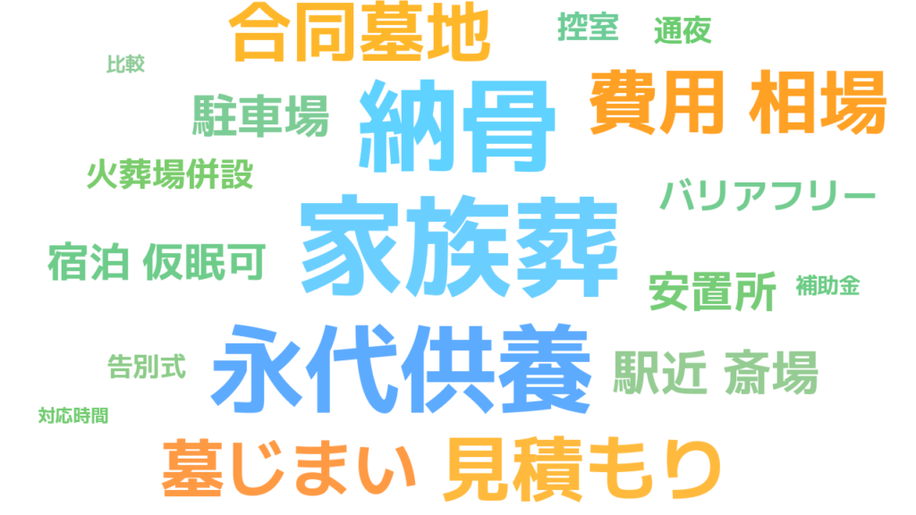 堺市南区 葬儀 家族葬 費用 納骨 永代供養