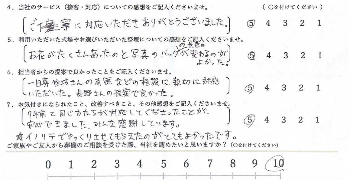 堺市　家族葬イノリテ堺斎場前ホール　一日葬　お客様の声