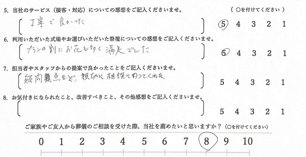 堺市北区にある家族葬INORITEイノリテ堺斎場前ホールで、一日葬を執り行った際の式場と祭壇の様子がわかるアンケート