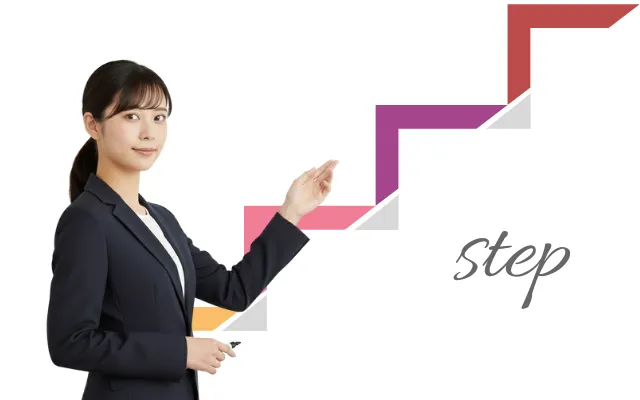 堺市で位牌を注文してから完成・お渡しまでの流れを、順を追って説明するイメージ