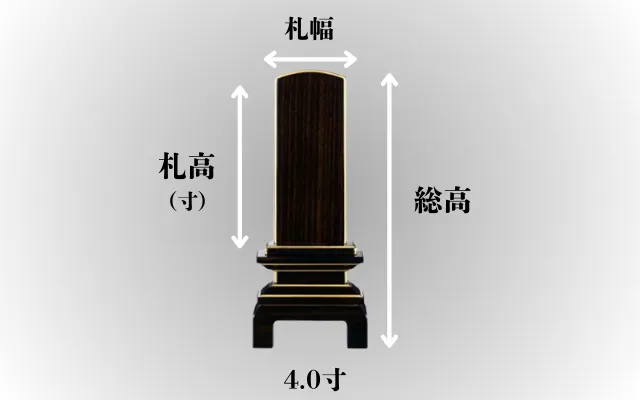堺市で位牌を作成する際のサイズ選びや、価格帯の目安を比較しながら確認するイメージ