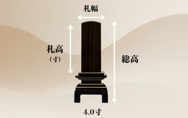 仏壇とのバランスを考えた位牌サイズの目安を説明するイメージ