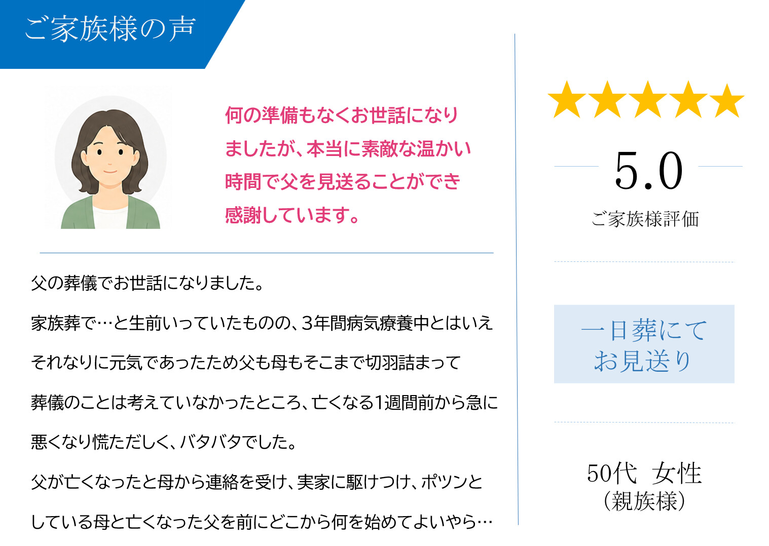 堺市でお父様の家族葬を行った50代女性の口コミ紹介画像。親身な相談対応や安置中の気遣い、スタッフの丁寧な対応への感謝が綴られています。